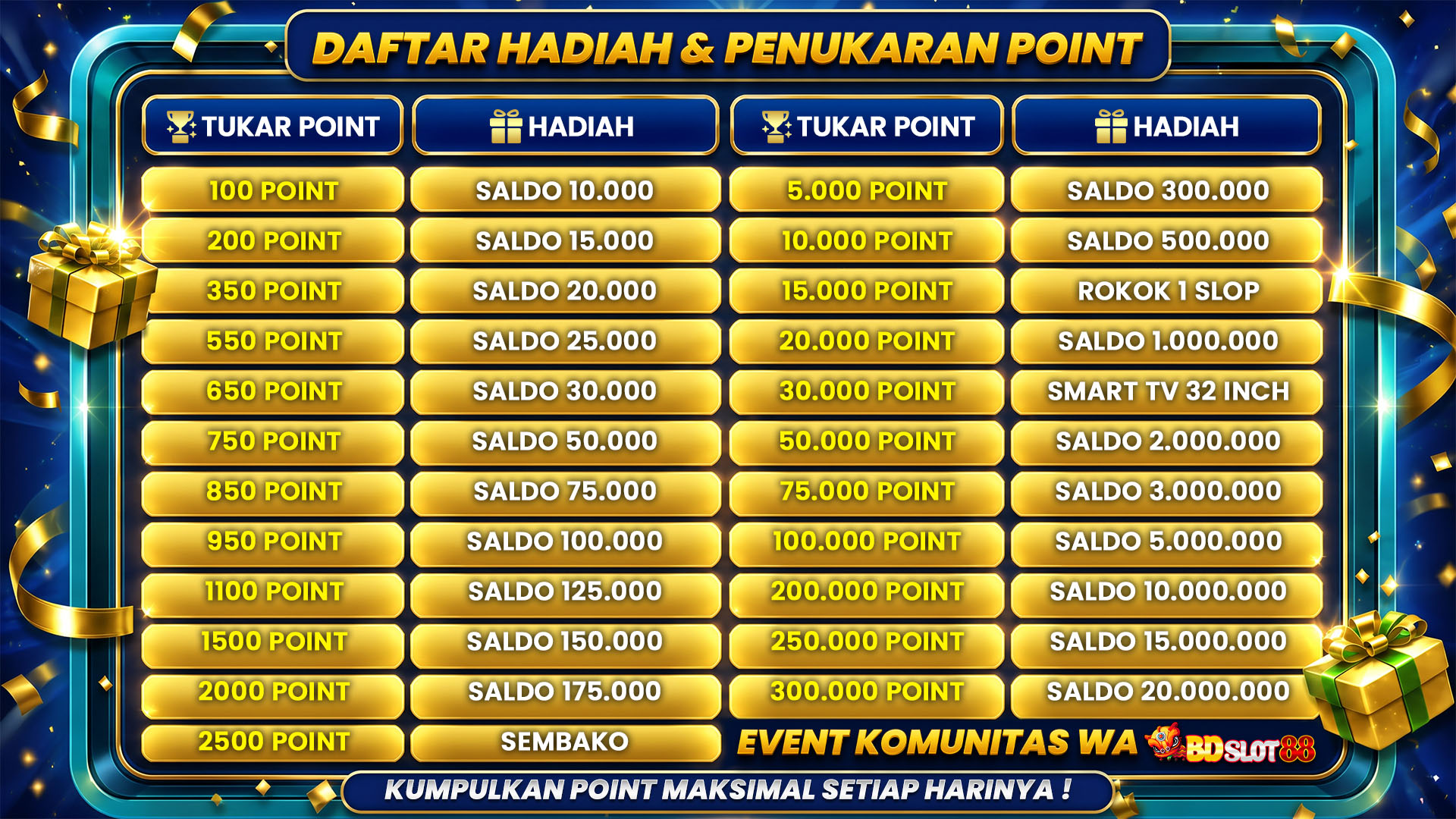 hadiah